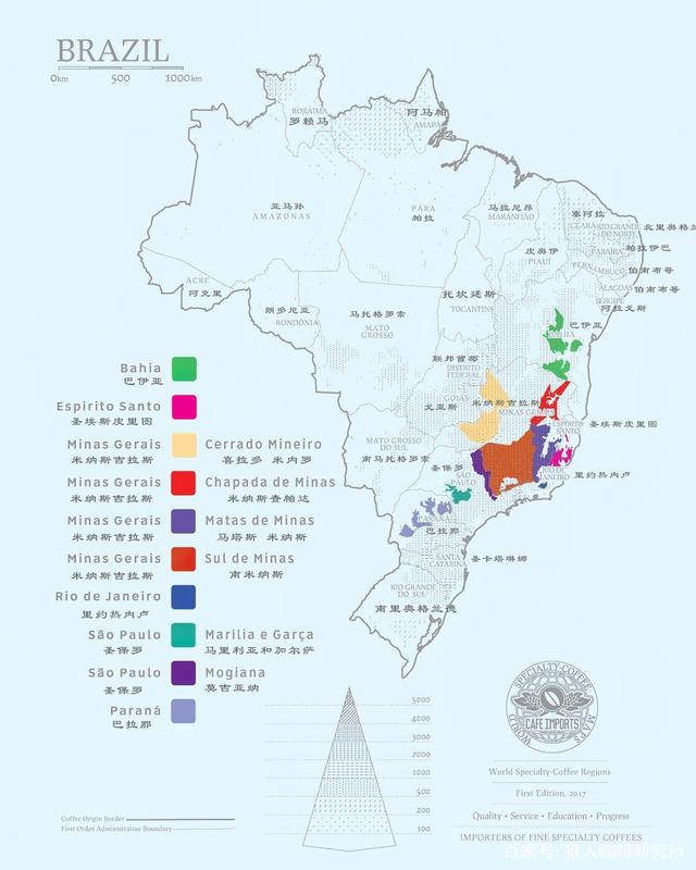 巴西產區圖