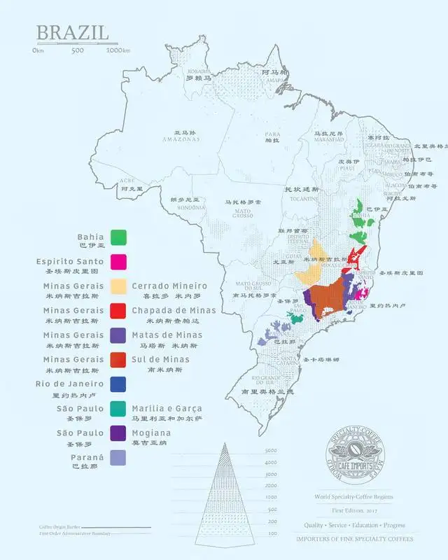 巴西咖啡地图