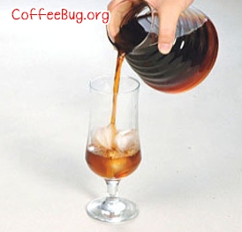 用冰滴咖啡组以「冰滴式咖啡使用方法」将咖啡萃取而成